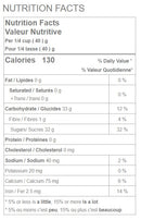 ginger nutrition facts