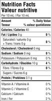 Balsamic Reduction, Strawberry fig 250ml NUTRITION FACTS