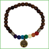 Bead Bracelet with Chakra Aroma Scents