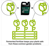 Ferminator Organic Plant Wash