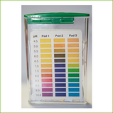 pH: Acid & Base test
